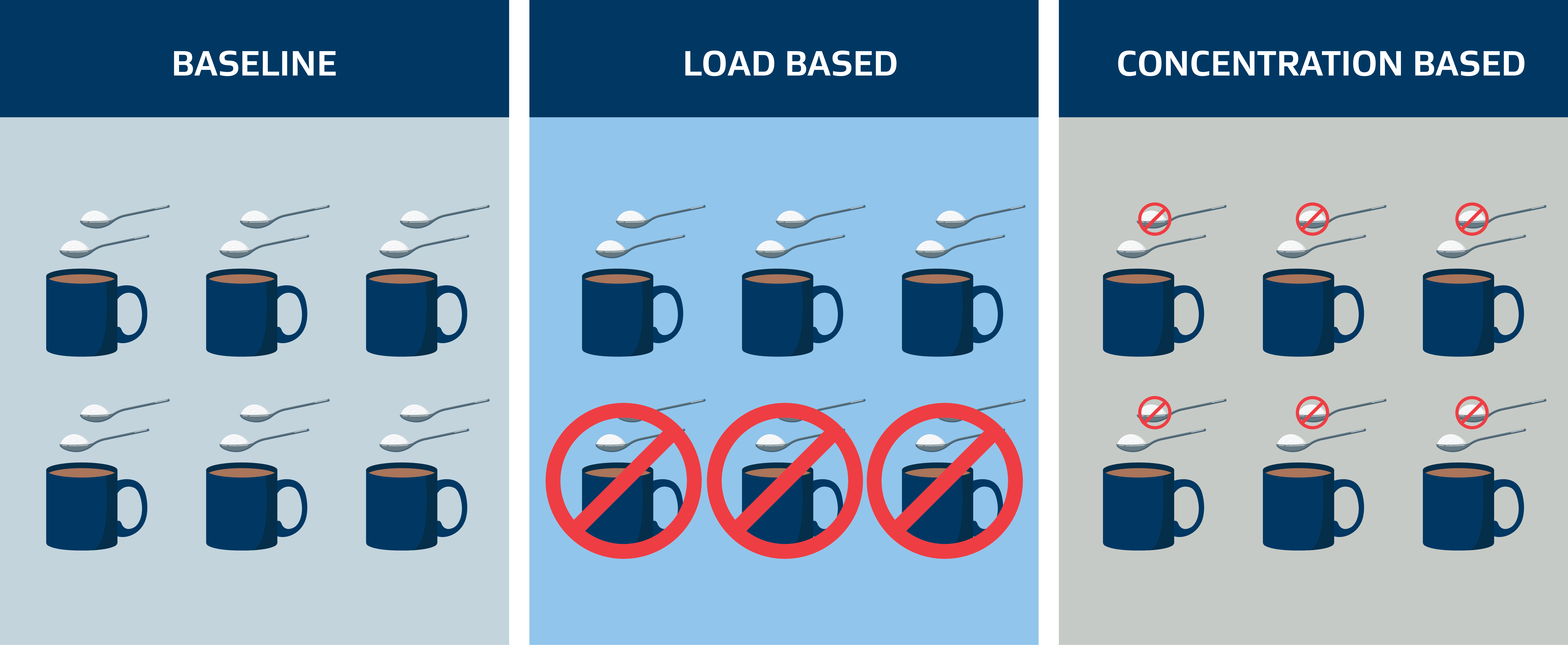 sasol 12a application illustraion