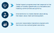 social impact commitment